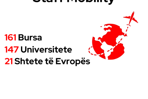 Staff Mobility UNI - Universum International College Erasmus 161 Bursa